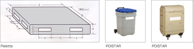 Industrial products