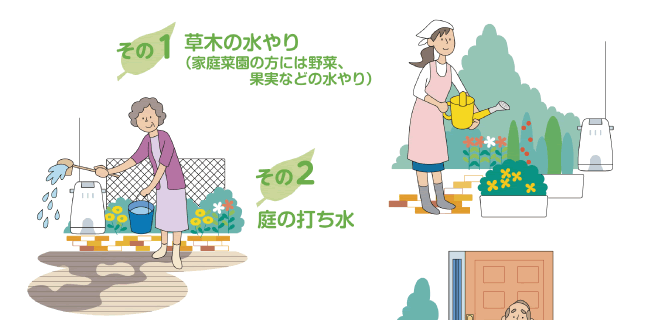 その1 草木の水やり、その2 庭の打ち水