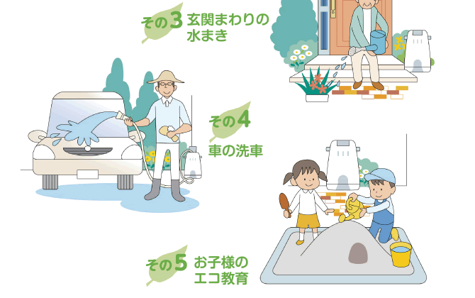 その3 玄関まわりの水まき、その4 車の洗車、その5 お子様のエコ教育