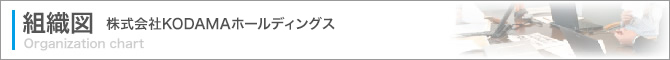 組織図